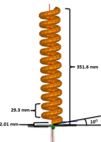Gambar 9. Desain antena helix mode axial (matching impedance)Tabel 1. Spesifikasi parameter antena