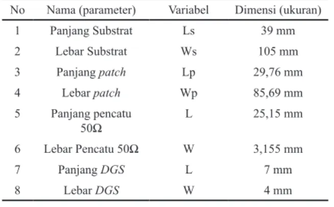 Gambar 10. Hasil perancangan antena patch meanderline menggunakan  DGS