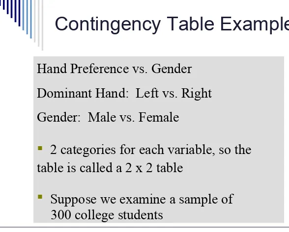 table is called a 2 x 2 table
