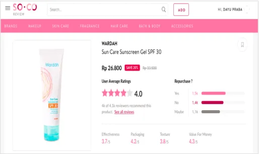 Gambar diatas merupakan tampilan dari online consumer review dari produk  sunscreen  Wardah  yang  ada  di  website  review  Female  Daily
