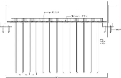 Gambar 3.13Pelat lantai modul 18 m x 10,8 m didukung tiang(P = 9 m, d = 0,2m) jarak 6D