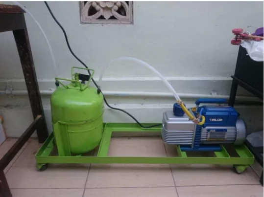 Gambar 4.6. Gambar alat yang dirancang 