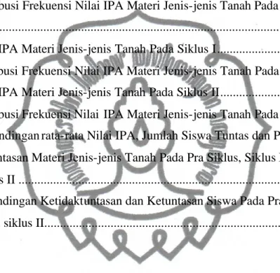 Tabel      Halaman   