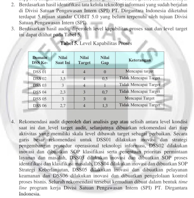 Tabel 5. Level Kapabilitas Proses 