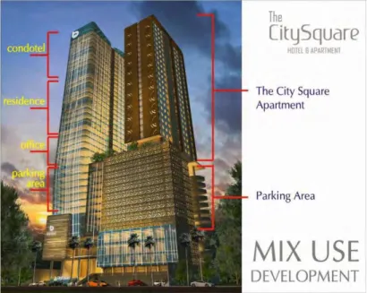 Gambar 1.1 The City Square  