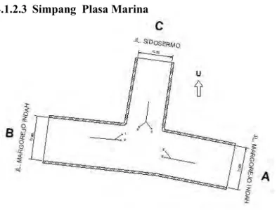Gambar 4.9 Layout Simpang Plasa Marina 