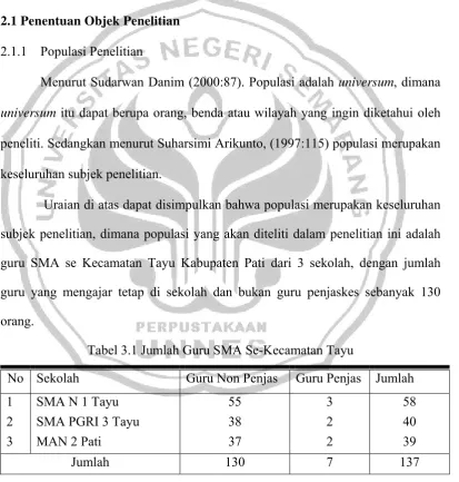 Tabel 3.1 Jumlah Guru SMA Se-Kecamatan Tayu  