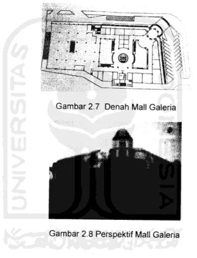 Gambar 2.7 Denah Mall Galeria