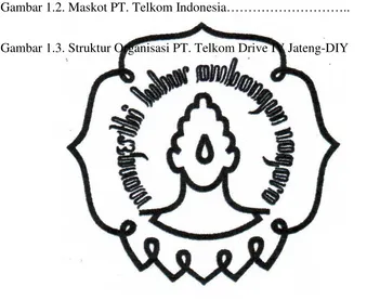 Gambar 1.2. Maskot PT. Telkom Indonesia………………………..  