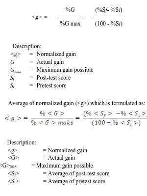 Table 3.9 Interpretation of Normalized Gain Value 