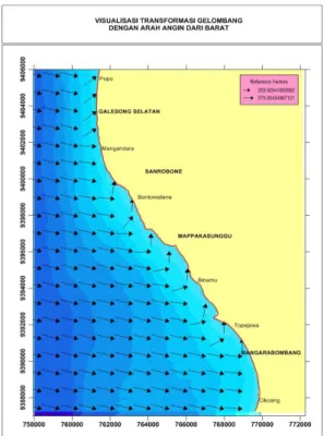 Gambar  3  Pola  transformasi  gelombang  dengan  arah  agin  dari  barat  daya  yang  menggambarkan  tinggi  dan  sudut  gelombang 
