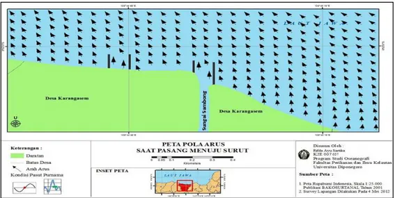 Gambar 4. Peta Pola Arus pada saat Surut Menuju Pasang di Perairan Pantai Sigandu Batang bulan Mei  2012