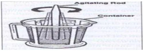 Gambar 2.13 Mencampur Thinner.   (Buntarto, 2016). 