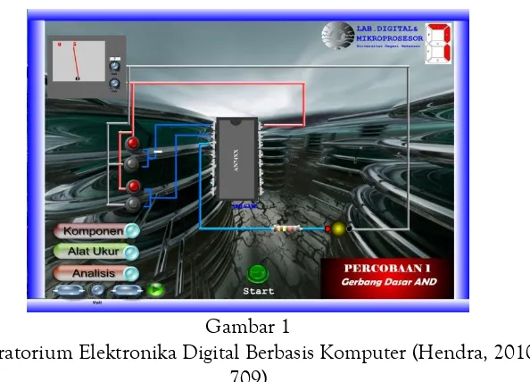 Gambar 1  Laboratorium Elektronika Digital Berbasis Komputer (Hendra, 2010: 