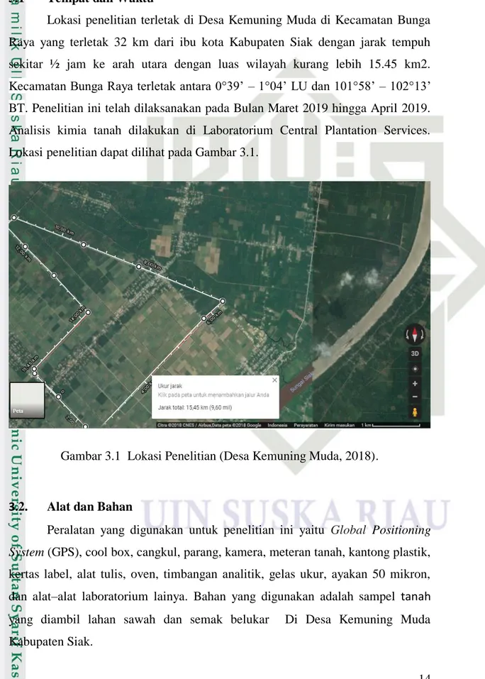 Gambar 3.1  Lokasi Penelitian (Desa Kemuning Muda, 2018). 