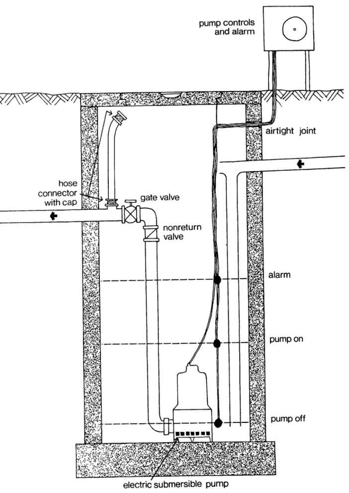 Figure  5.  Main in-line lift  station with  drop  inlet.