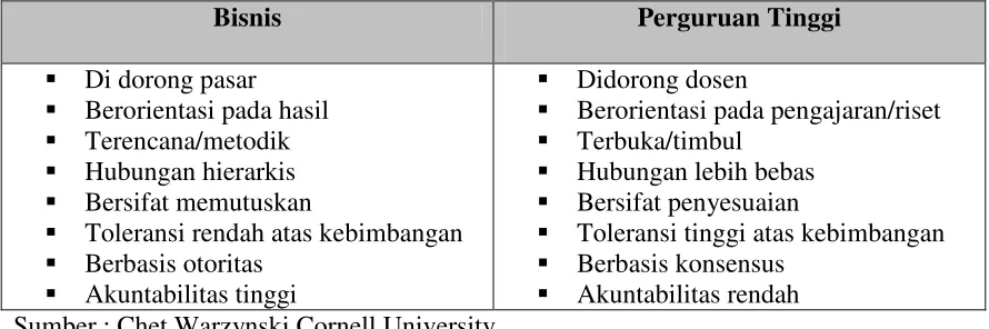 Tabel 1  