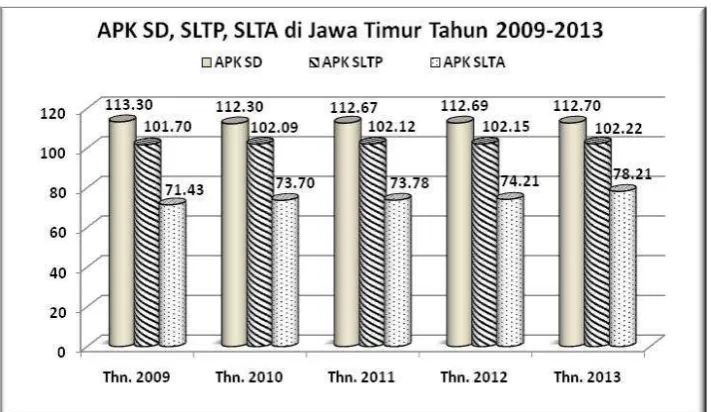 Gambar 2.18 