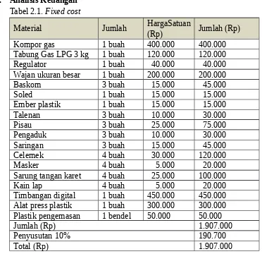 Tabel 2.1. Fixed cost