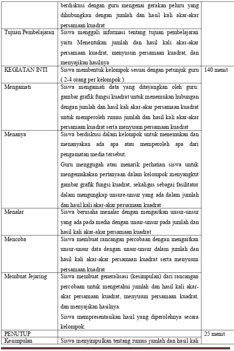 gambar grafik fungsi kuadrat untuk menemukan hubungan