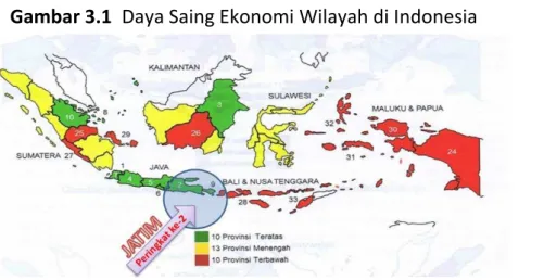 Gambar 3.1  Daya Saing Ekonomi Wilayah di Indonesia 