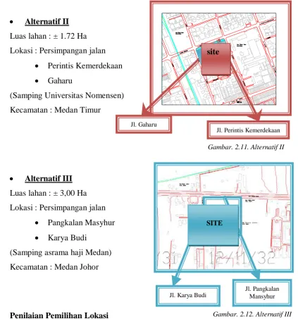 Gambar. 2.11. Alternatif II 
