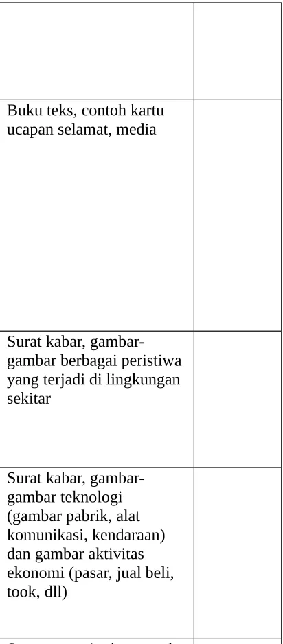 gambar berbagai peristiwa 