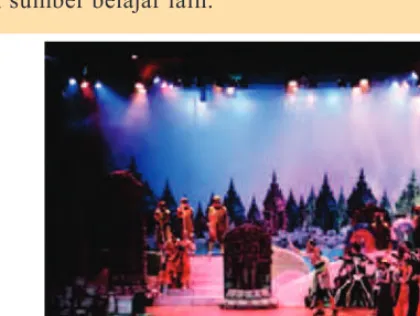 Gambar 15.1 Panggung teater