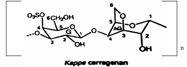 Gambar 3 Struktur molekul kappa karagenan (Tojo dan Prado 2003) 