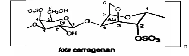 Gambar 4 Struktur molekul iota karagenan (Tojo dan Prado 2003). 