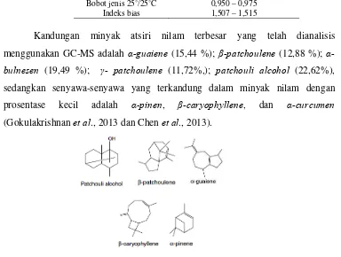 Gambar 1. Struktur kimia kandungan Pogostemon cablin B. 