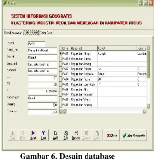 Gambar 6. Desain database