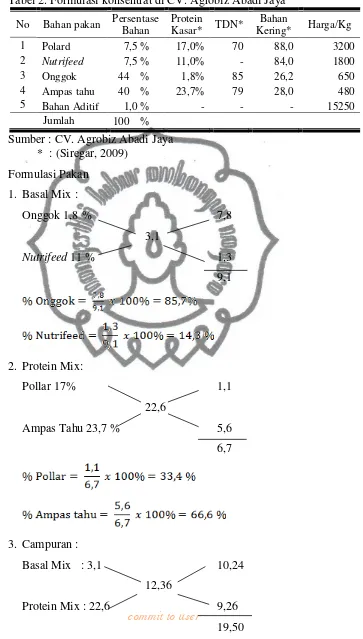 Tabel 2. Formulasi konsentrat di CV. Agrobiz Abadi Jaya   
