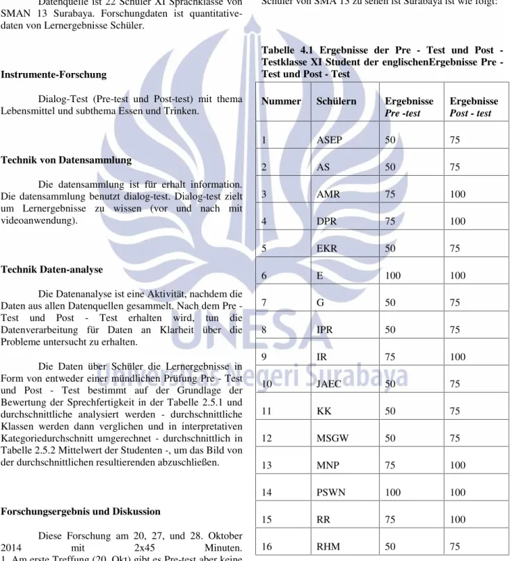 Tabelle  4.1  Ergebnisse  der  Pre - Test  und  Post - Testklasse XI Student der englischenErgebnisse Pre  -Test und Post - -Test