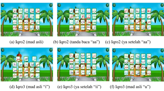 Gambar 14.a sampai 14.g menunjukkan tampilan dari menu iqro2 (mad asli,  tanda  baca  “aa”,  dan  ya  setelah  “aa”),  dan  menu  iqro3  (mad  asli  “i”,  ya  setelah  “ii”,  mad  asli  “u”,  dan  tanda  baca  “uu”),  tampilan  gambar  akan  muncul  apabil