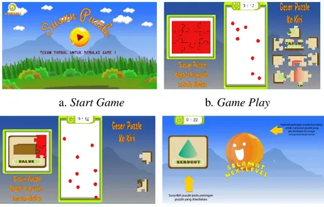 Gambar 9. Start Game, Game Play, Game Level Selanjutnya, Game Next Level 