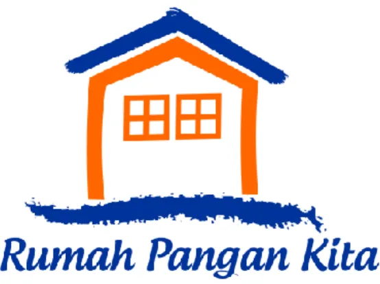 Gambar 2 Logo Rumah Pangan Kita 