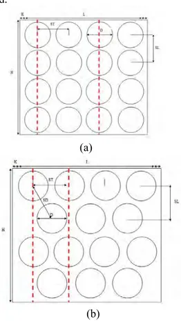 Gambar 3.2 Geometri untuk susunan tube aligned (a) dan 