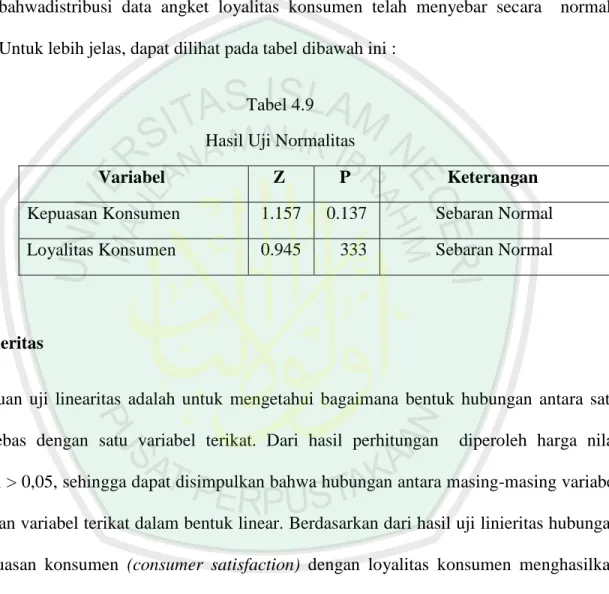 Tabel 4.9  Hasil Uji Normalitas 