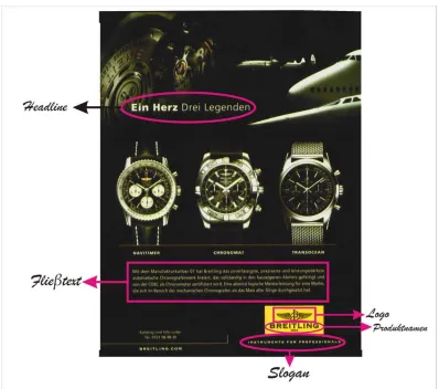 Gambar 1: Iklan Breitling 1884.