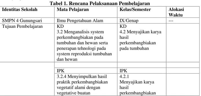 Tabel 1. Rencana Pelaksanaan Pembelajaran