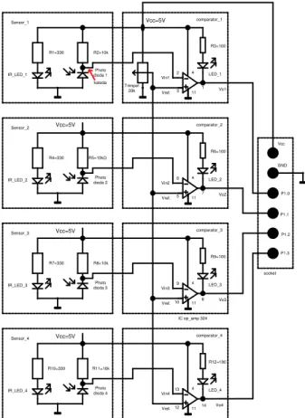 Gambar 1. Diagram blok robot LF 