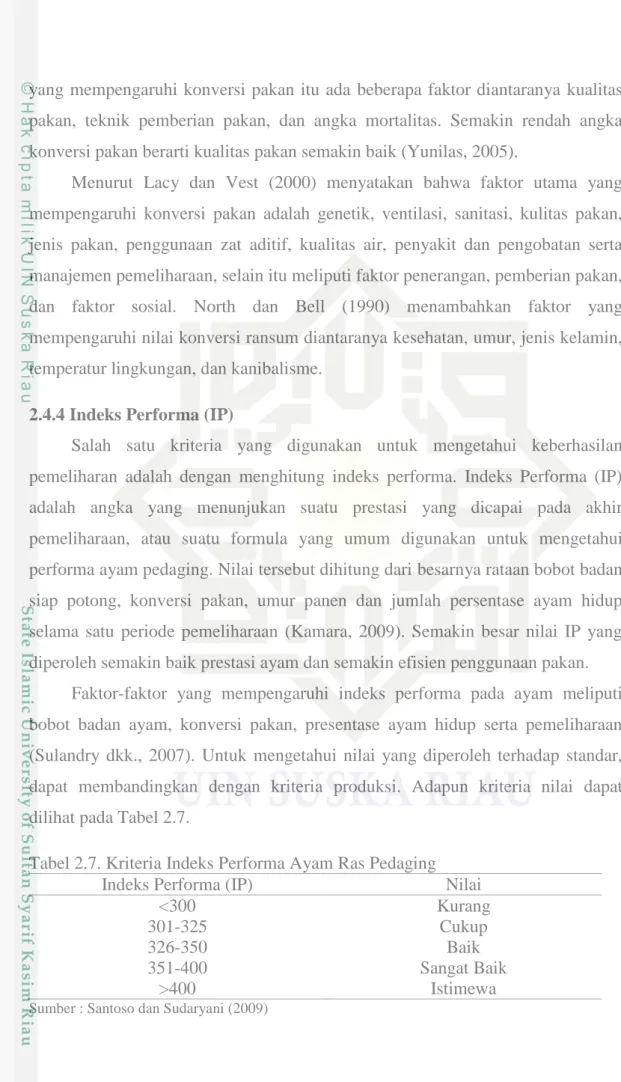 Tabel 2.7. Kriteria Indeks Performa Ayam Ras Pedaging Indeks Performa (IP) Nilai