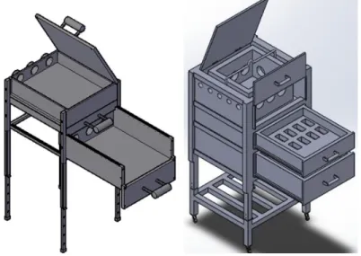 Gambar 1. Prototype alat panggang Kue Balok bahan bakar Arang 