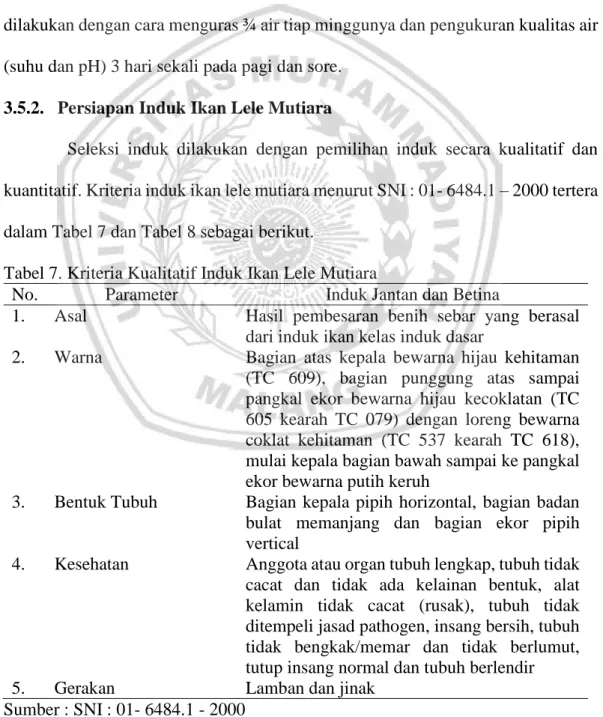 Tabel 7. Kriteria Kualitatif Induk Ikan Lele Mutiara 