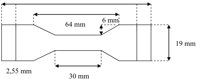 Gambar 3.1. Bentuk Spesimen Untuk Uji Tarik sesuai ASTM D-638-72-Type IV 
