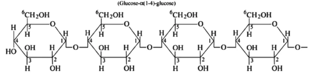 Gambar 1. Struktur molekul amilosa. Sumber: Ghanbarzaden dan Almasi (2013).