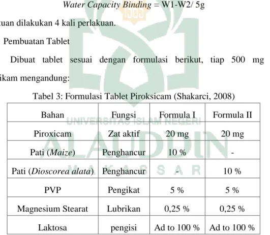 Tabel 3: Formulasi Tablet Piroksicam (Shakarci, 2008)  Bahan  Fungsi  Formula I  Formula II 