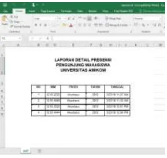 Gambar 18. Laporan Presensi Excel 