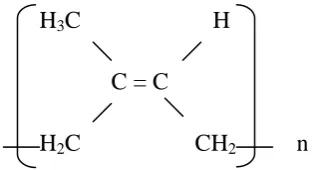 Gambar 2.3. Struktur Cis-1,4-Poliisoprena 